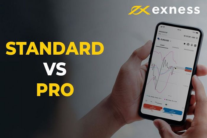 Reasons traders usually pick to trade on Exness PC